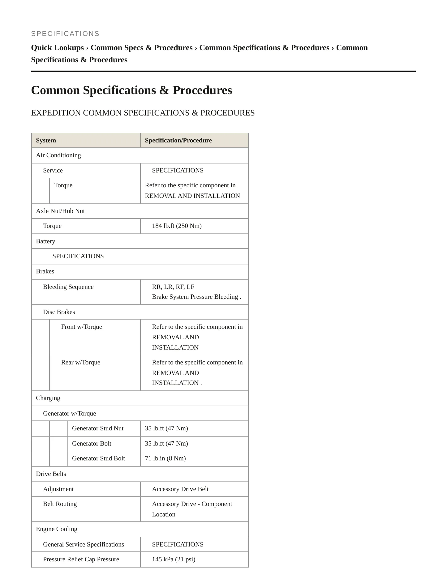 2024 Ford Expedition Service and Repair Manual preview page 2