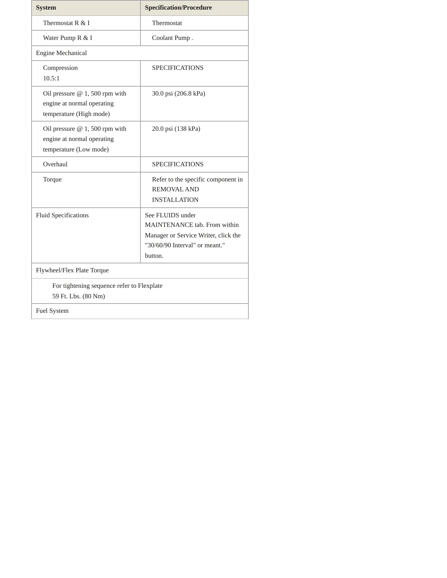2024 Ford Expedition Service and Repair Manual preview page 3