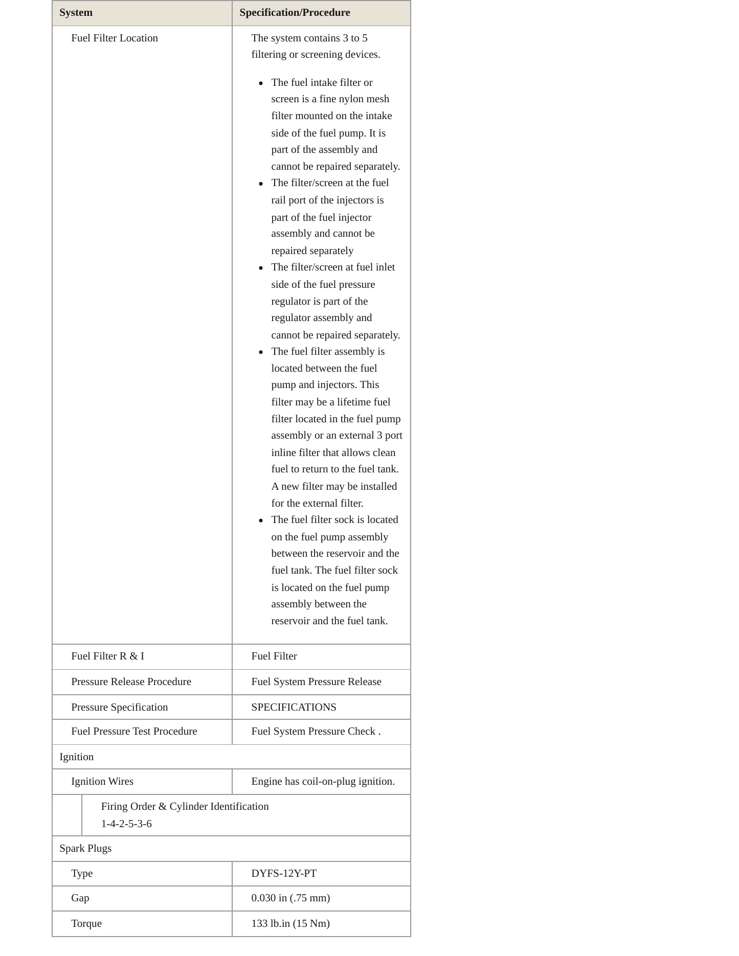 2024 Ford Expedition Service and Repair Manual preview page 4