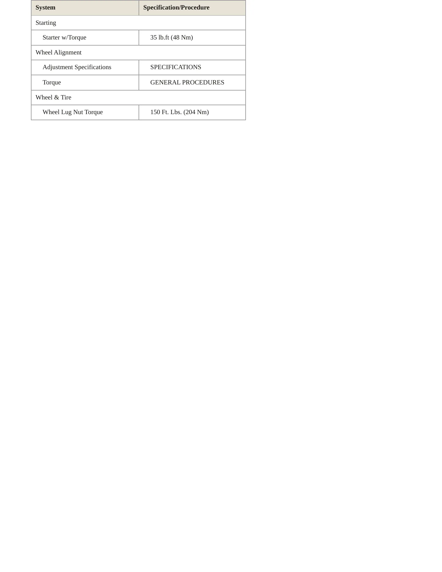 2024 Ford Expedition Service and Repair Manual preview page 5
