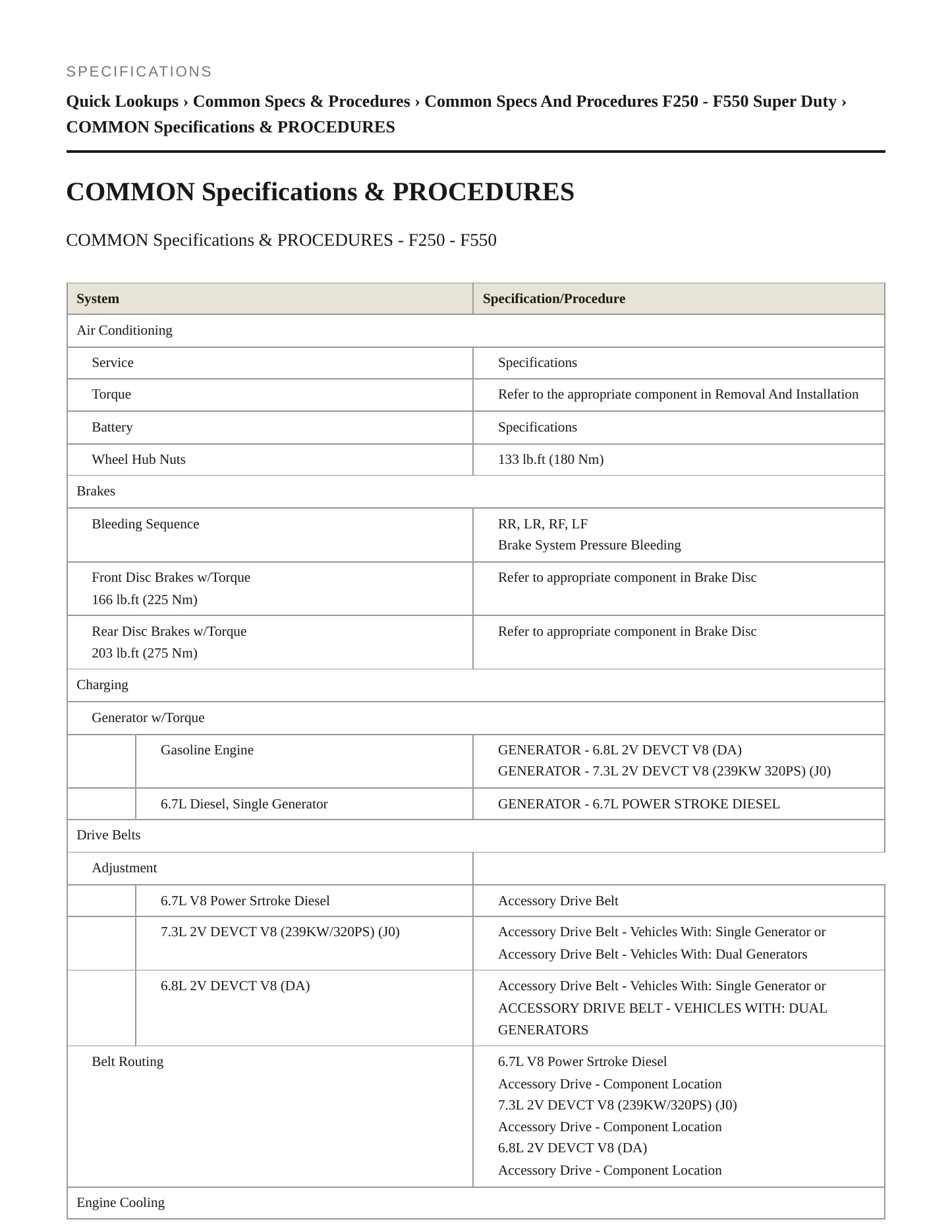 2024 Ford F-600 Super Duty service manual page 2