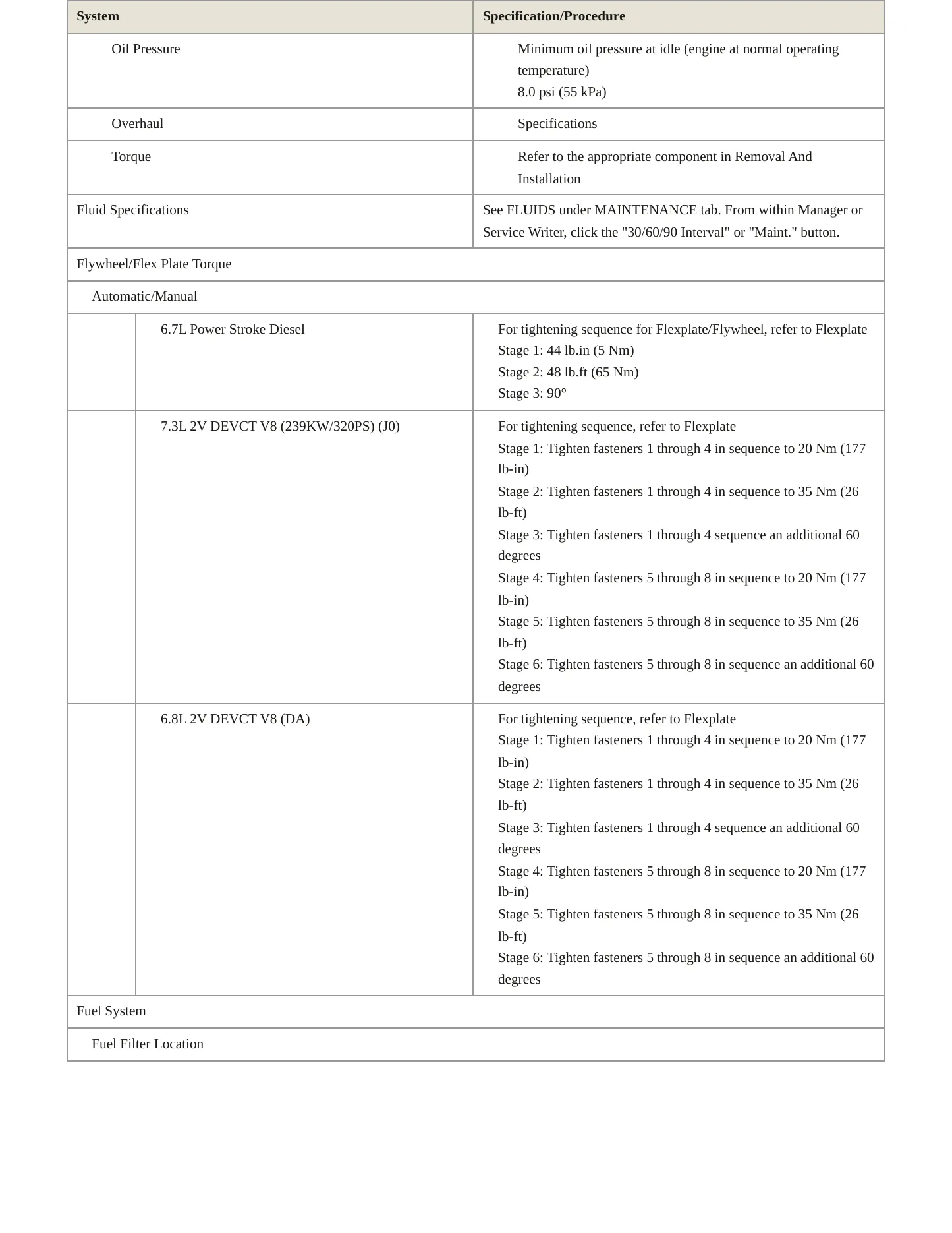 2024 Ford F-600 Super Duty service manual page 4