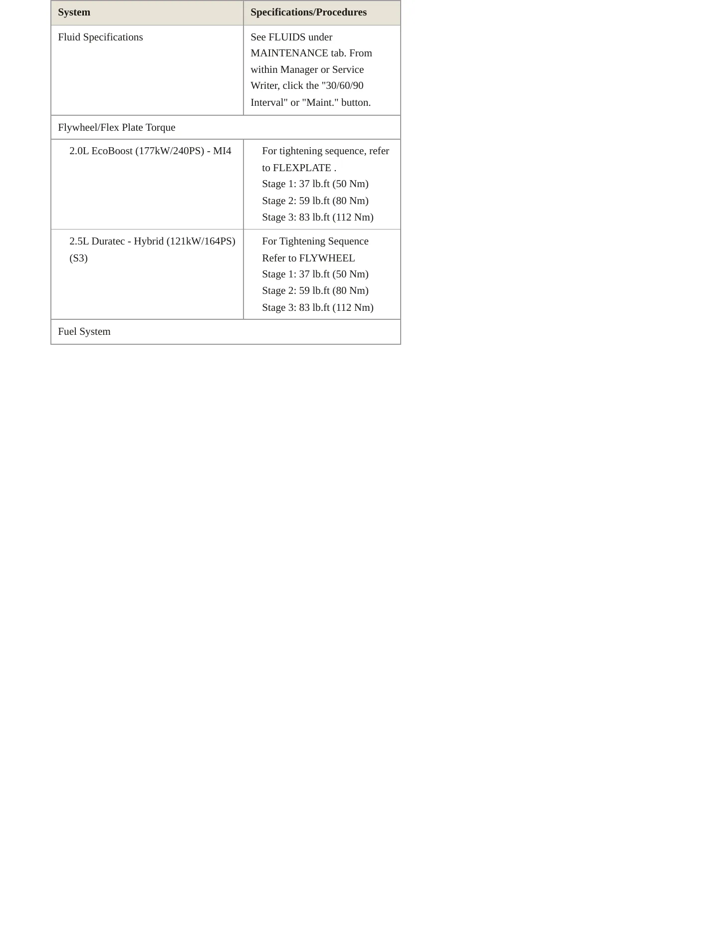 2024 Ford Maverick Service and Repair Manual preview page 4