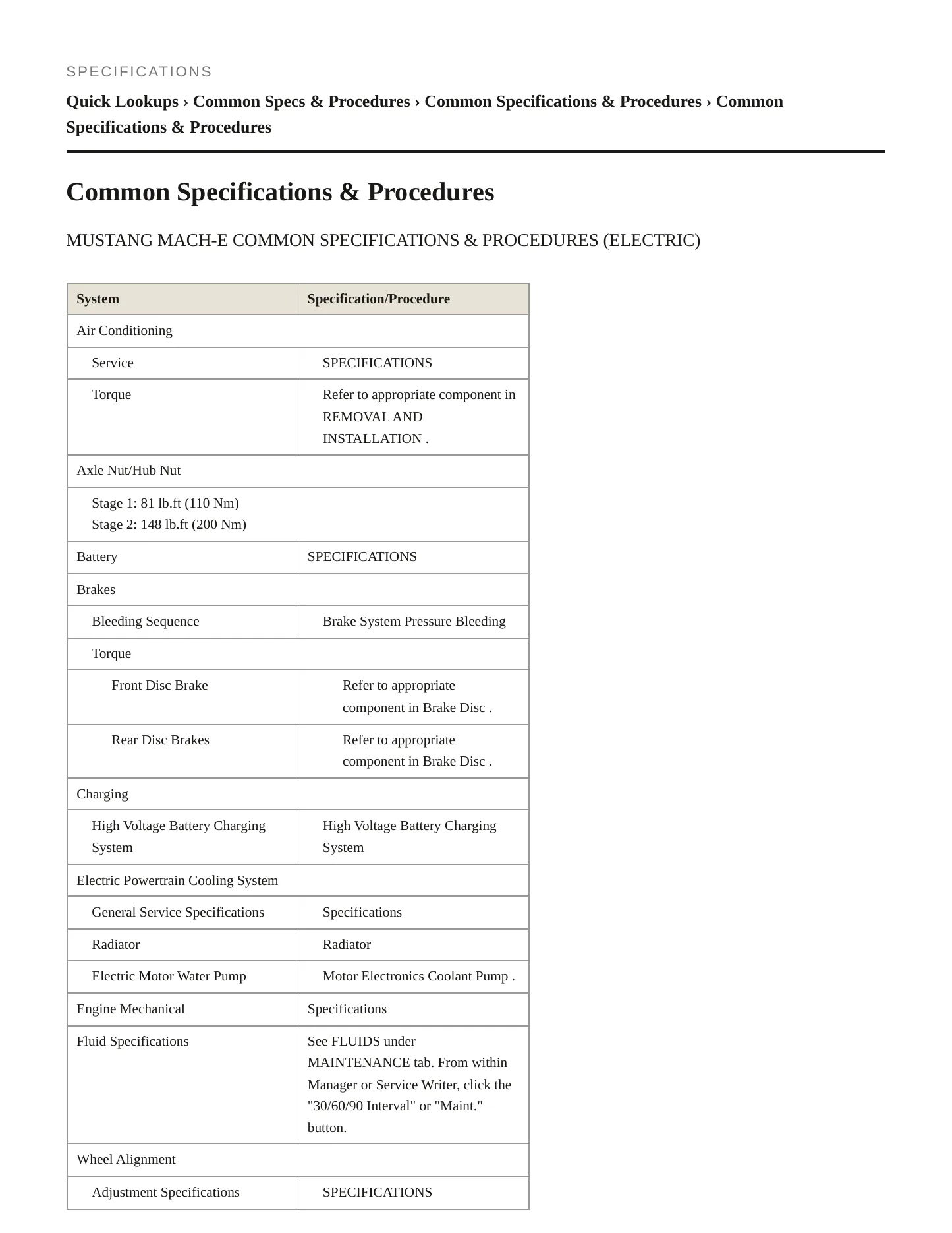 2024 Ford Mustang Mach-E service manual page 2