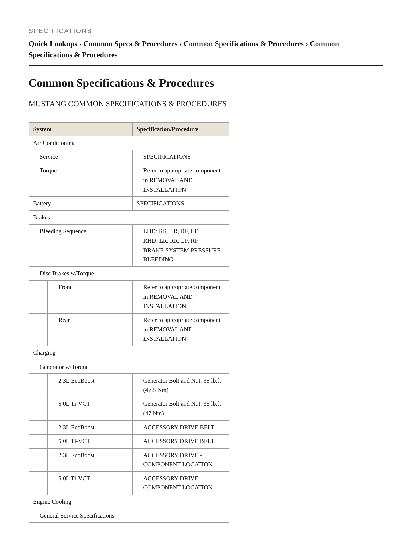 2024 Ford Mustang Service and Repair Manual preview page 2
