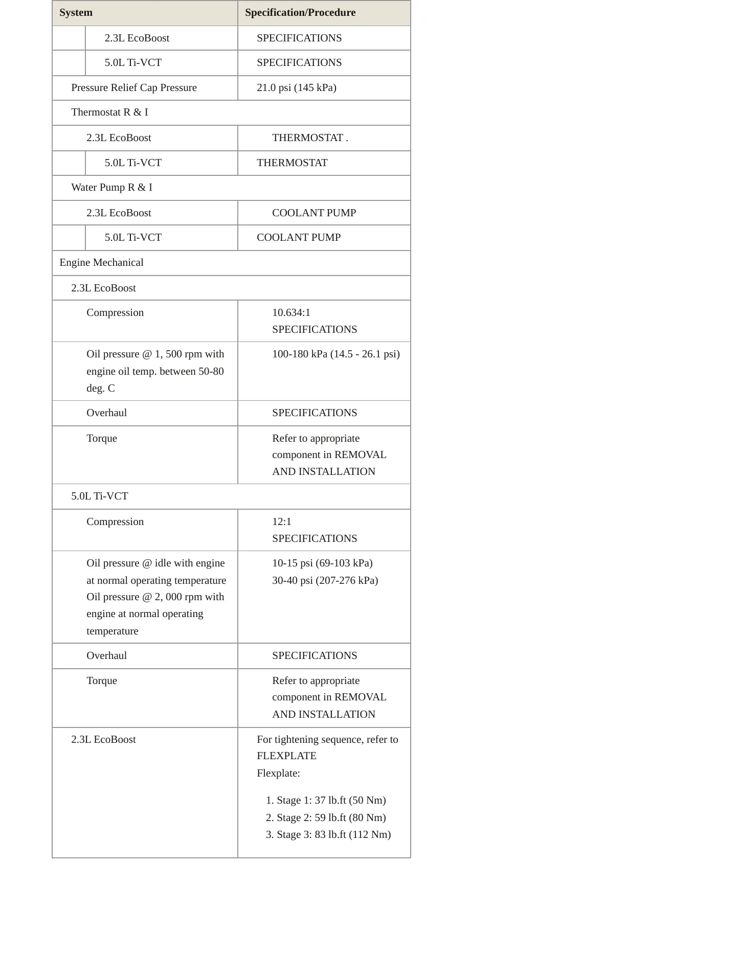 2024 Ford Mustang Service and Repair Manual preview page 3