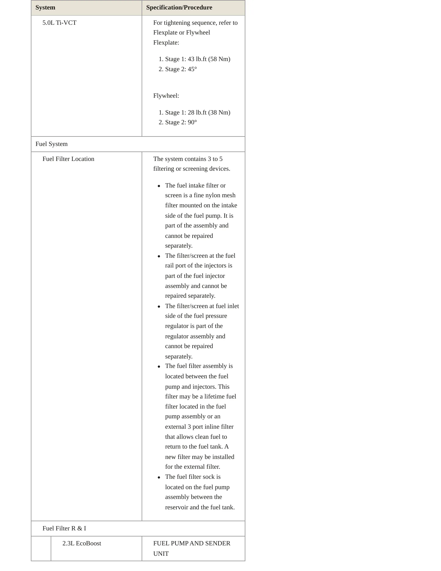 2024 Ford Mustang Service and Repair Manual preview page 4
