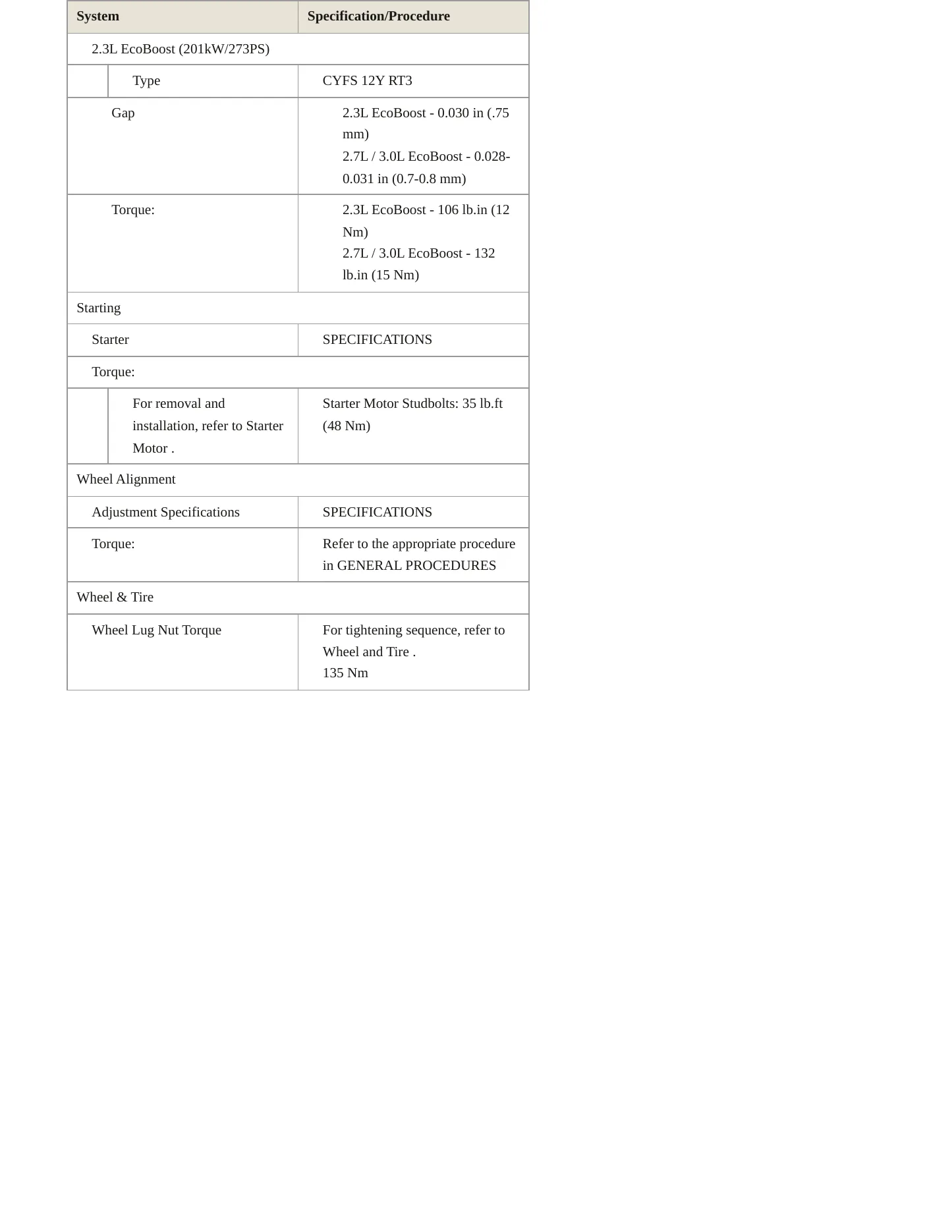 2024 Ford Ranger Service and Repair Manual preview page 6