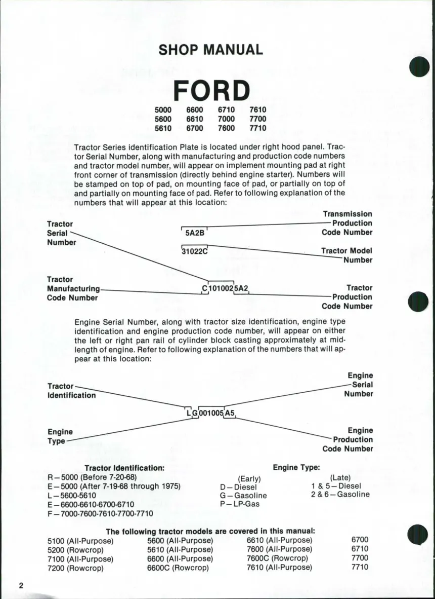 Ford 00 Series Tractors Service & Repair Manual preview page 1