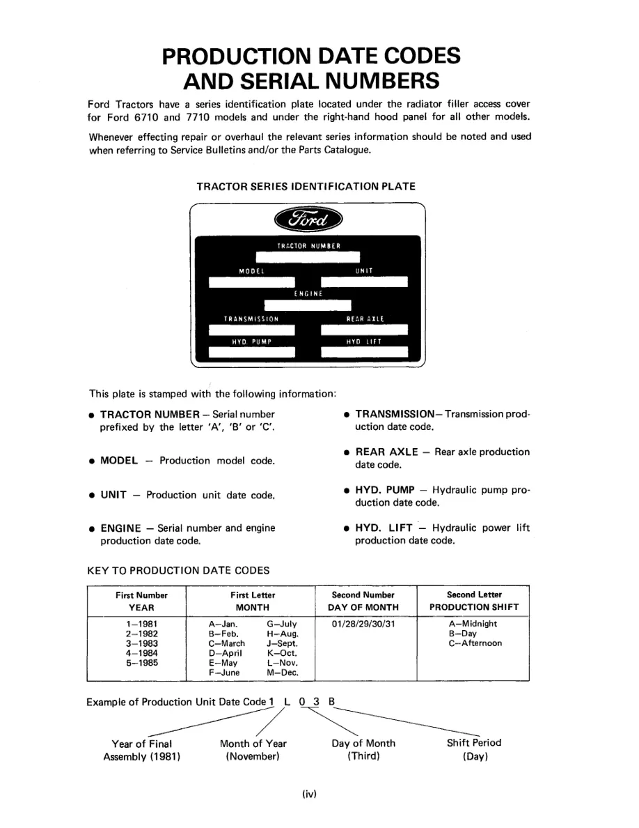 Ford 1120 1220 1320 1520 1720 1920 2120 Tractors Service & Repair Manual preview page 4