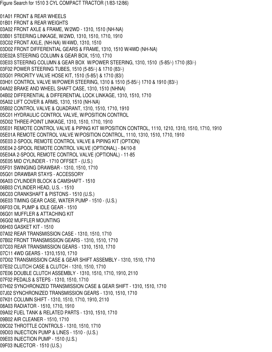 Ford 1510 3 Cylinder Compact Tractor Parts Manual preview page 3