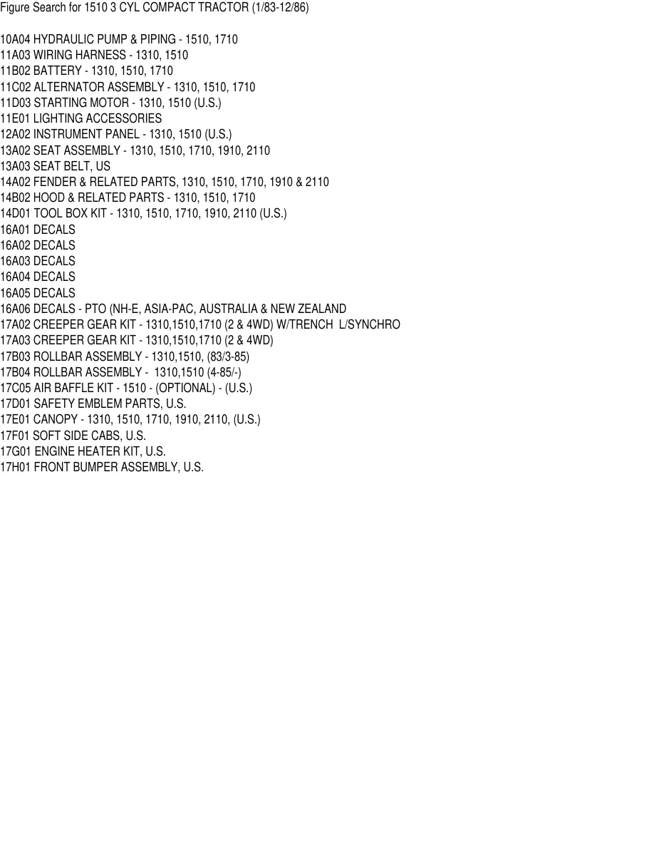 Ford 1510 3 Cylinder Compact Tractor Parts Manual preview page 4