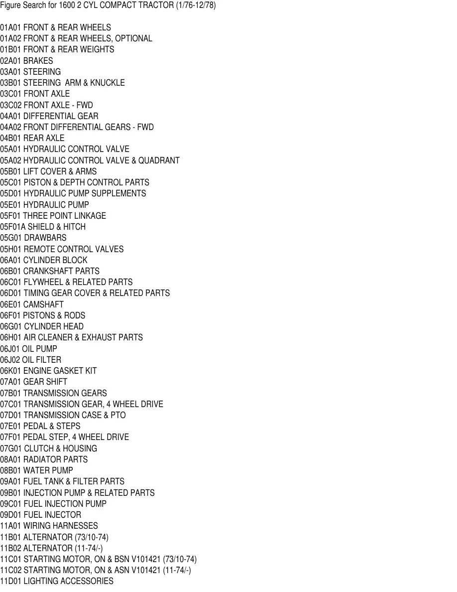 Ford 1600 2 Cylinder Compact Tractor Parts Manual preview page 3