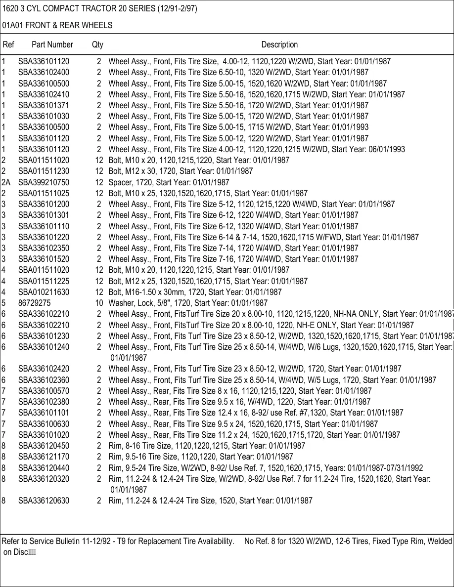 Ford 1620 3 Cylinder Compact Tractor Parts Manual preview page 6