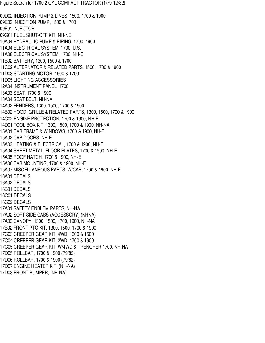 Ford 1700 2 Cylinder Compact Tractor Parts Manual preview page 4