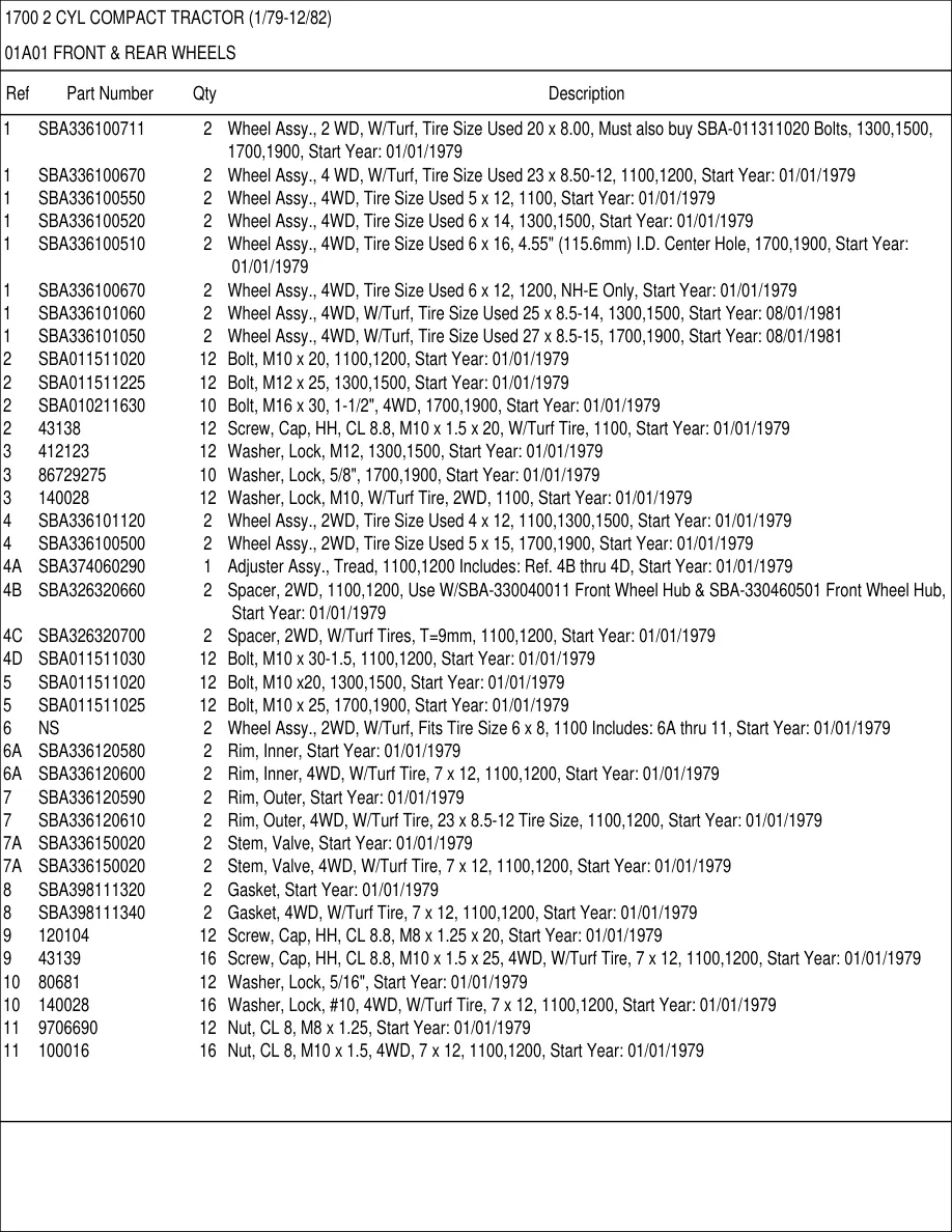 Ford 1700 2 Cylinder Compact Tractor Parts Manual preview page 6