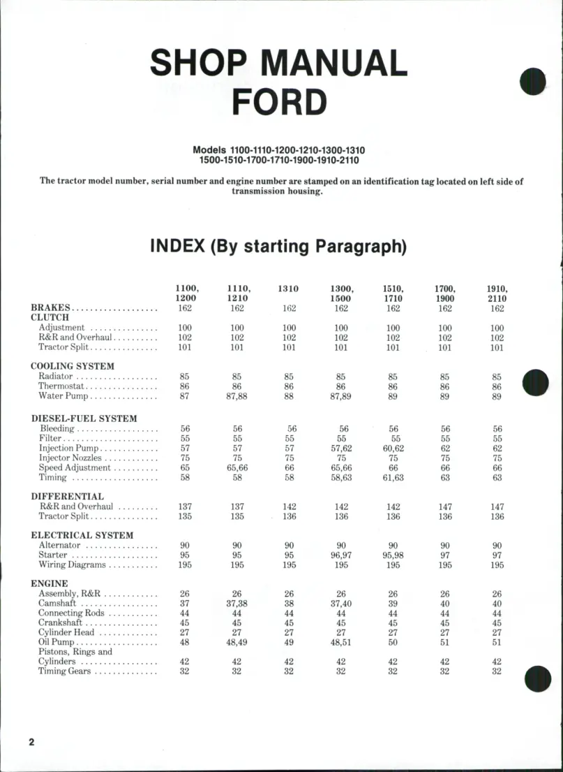 Ford 1700 Tractor Parts Manual preview page 1