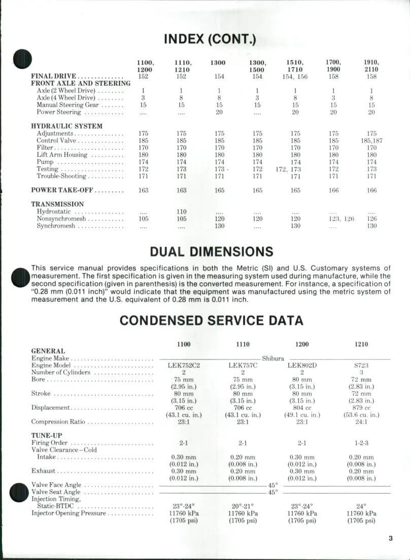 Ford 1700 Tractor Parts Manual preview page 2