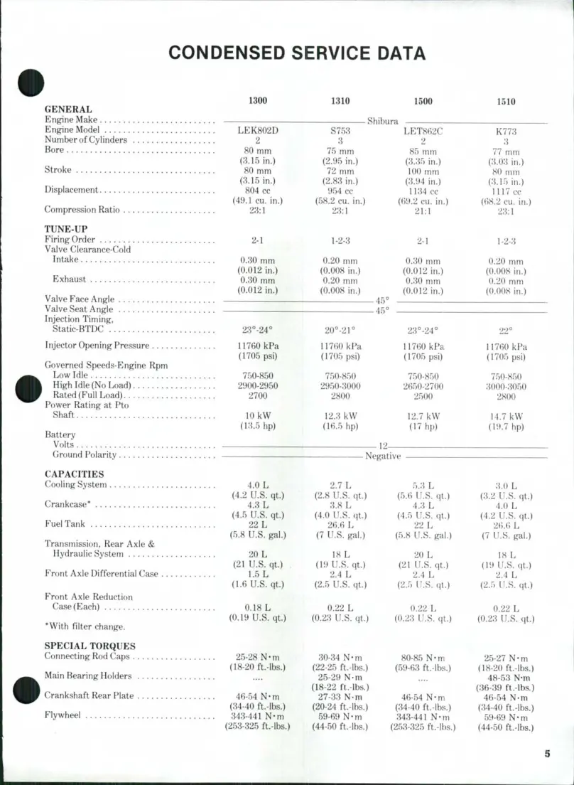 Ford 1700 Tractor Parts Manual preview page 4