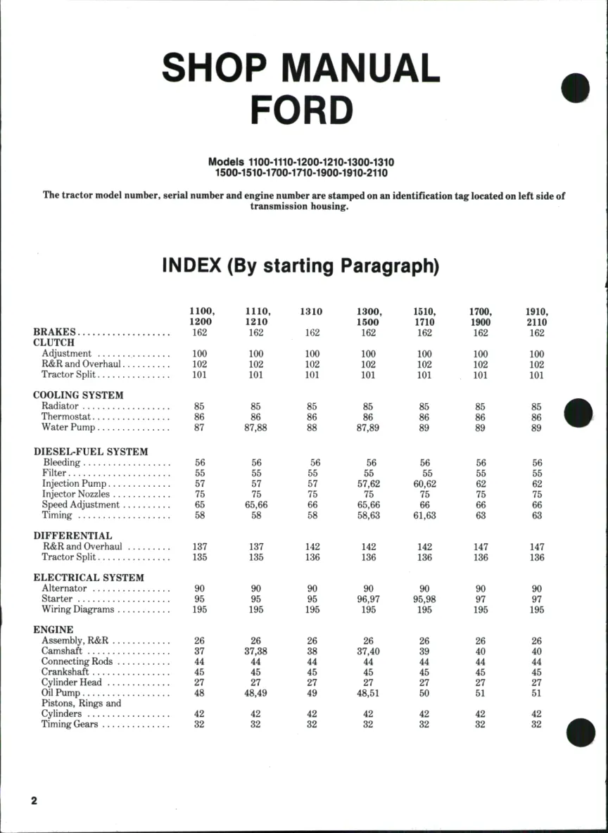 Ford 1710 3 Cylinder Compact Tractor Parts Manual preview page 2