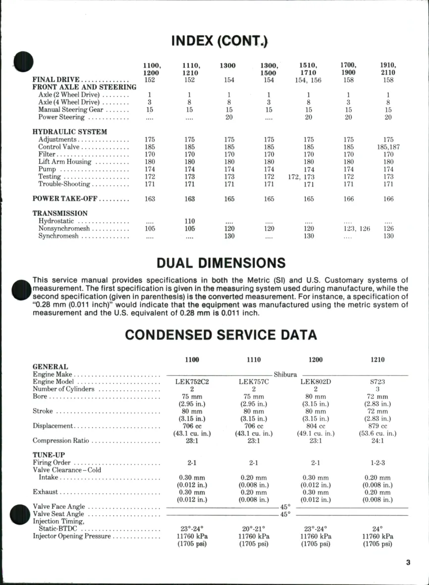 Ford 1710 3 Cylinder Compact Tractor Parts Manual preview page 3