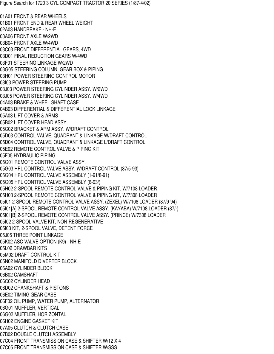 Ford 1720 3 Cylinder Compact Tractor Parts Manual preview page 3