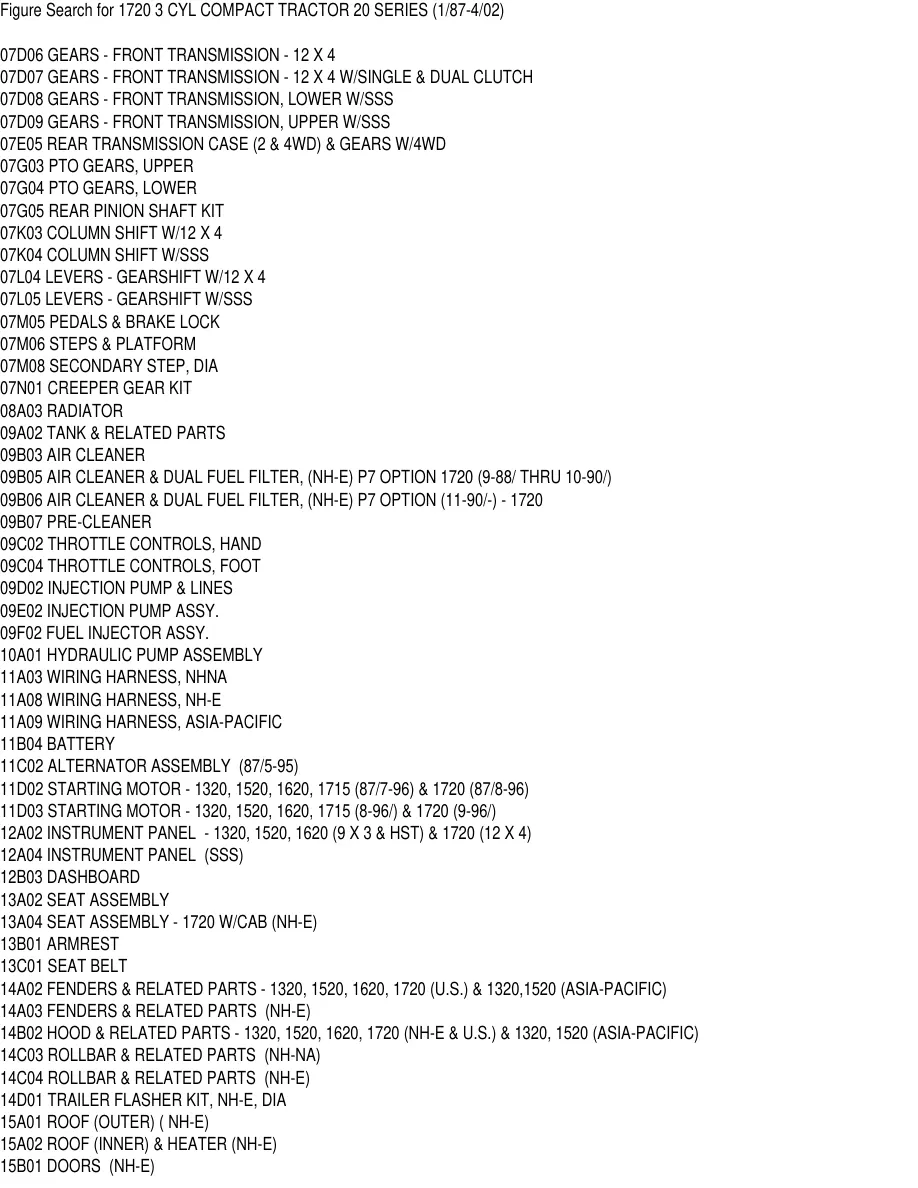 Ford 1720 3 Cylinder Compact Tractor Parts Manual preview page 4