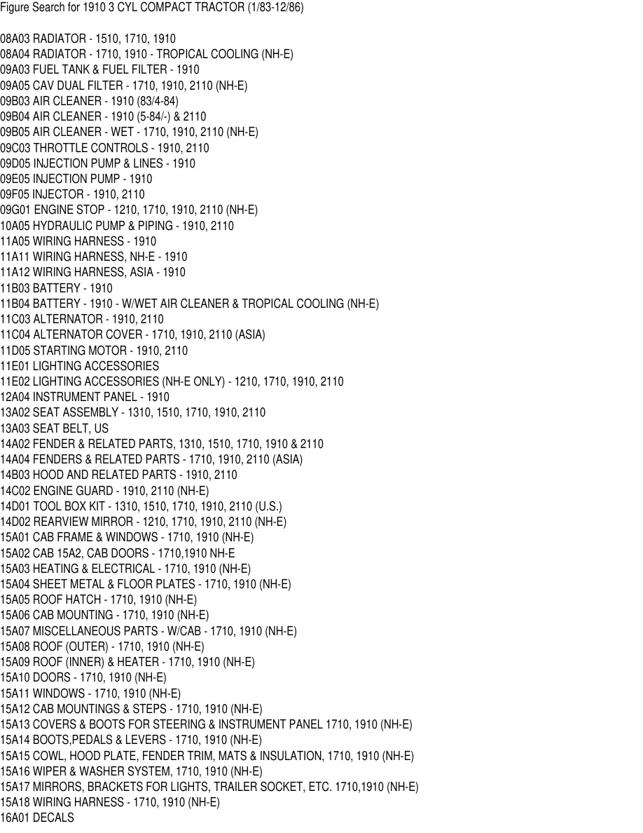 Ford 1910 3 Cylinder Compact Tractor Parts Manual preview page 4