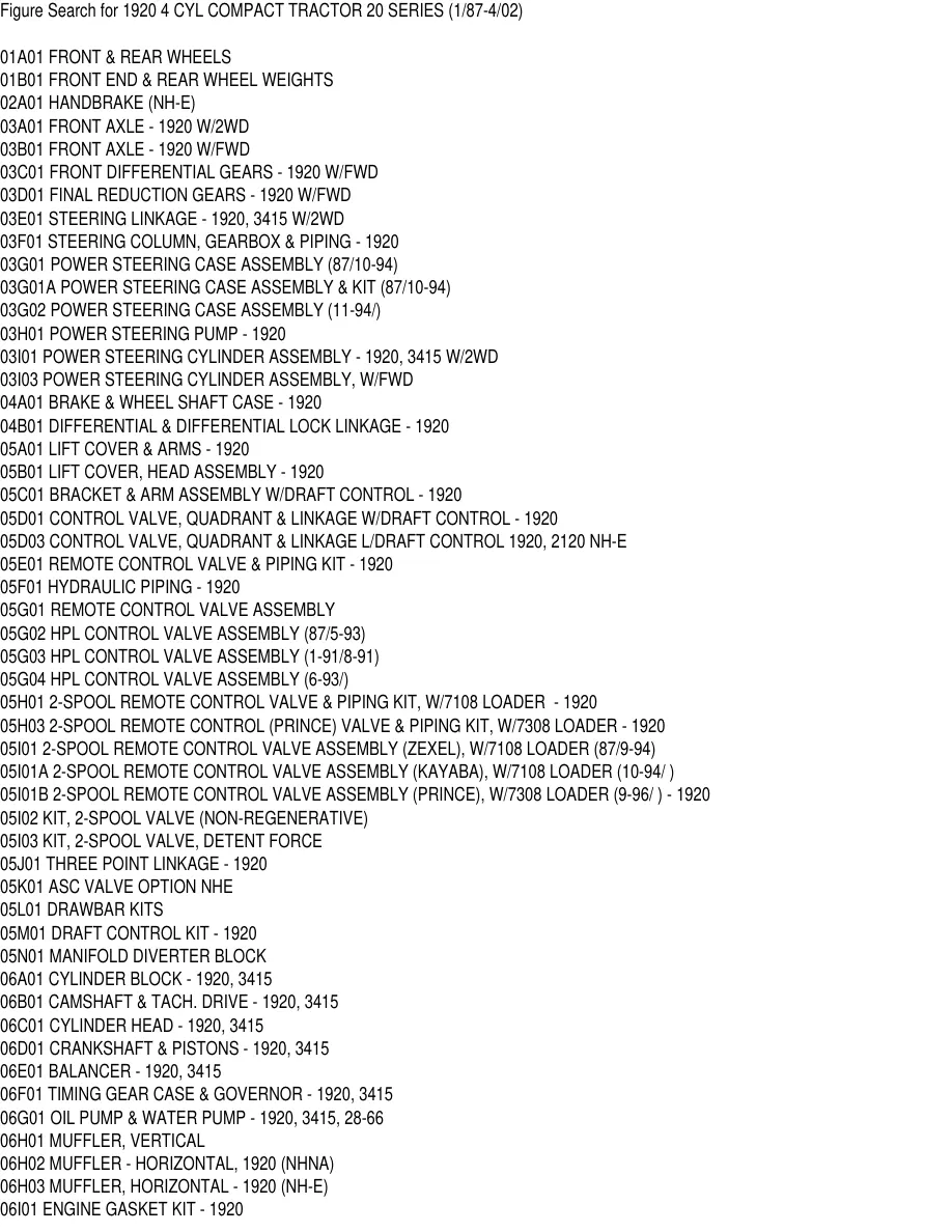 Ford 1920 4 Cylinder Compact Tractor Parts Manual preview page 3