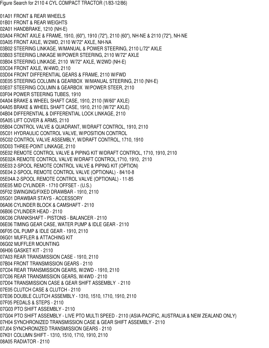 Ford 2110 4 Cylinder Compact Tractor Parts Manual preview page 3