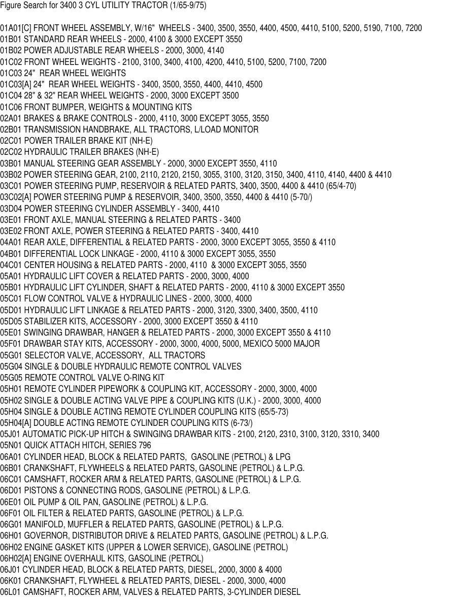 Ford 3400 3 Cylinder Utility Tractor Parts Manual preview page 3