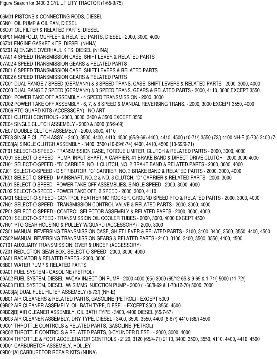 Ford 3400 3 Cylinder Utility Tractor Parts Manual preview page 4