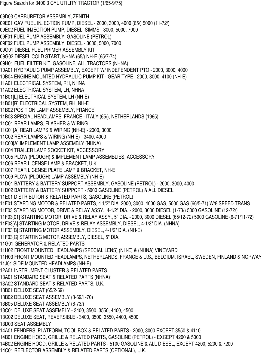 Ford 3400 3 Cylinder Utility Tractor Parts Manual preview page 5