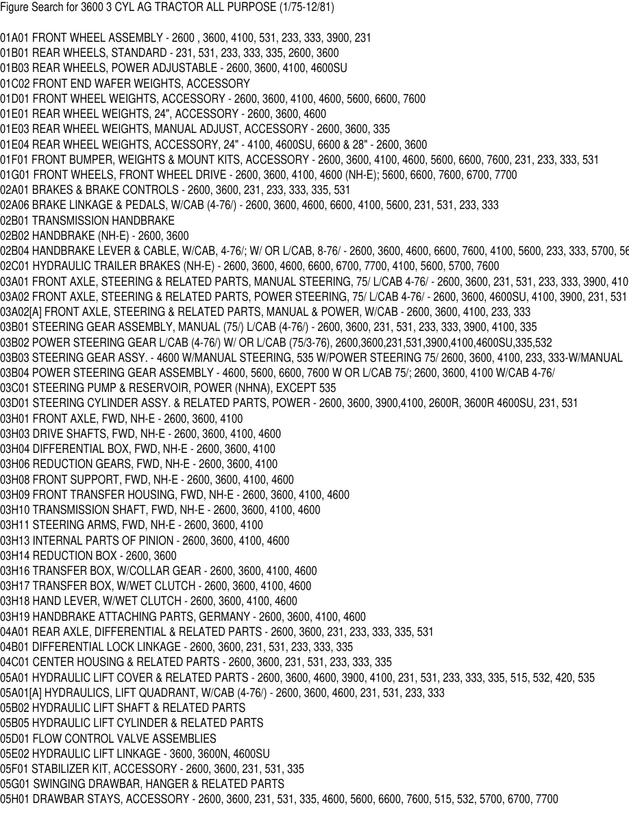 Ford 3600 3 Cylinder AG Tractor Parts Manual preview page 3