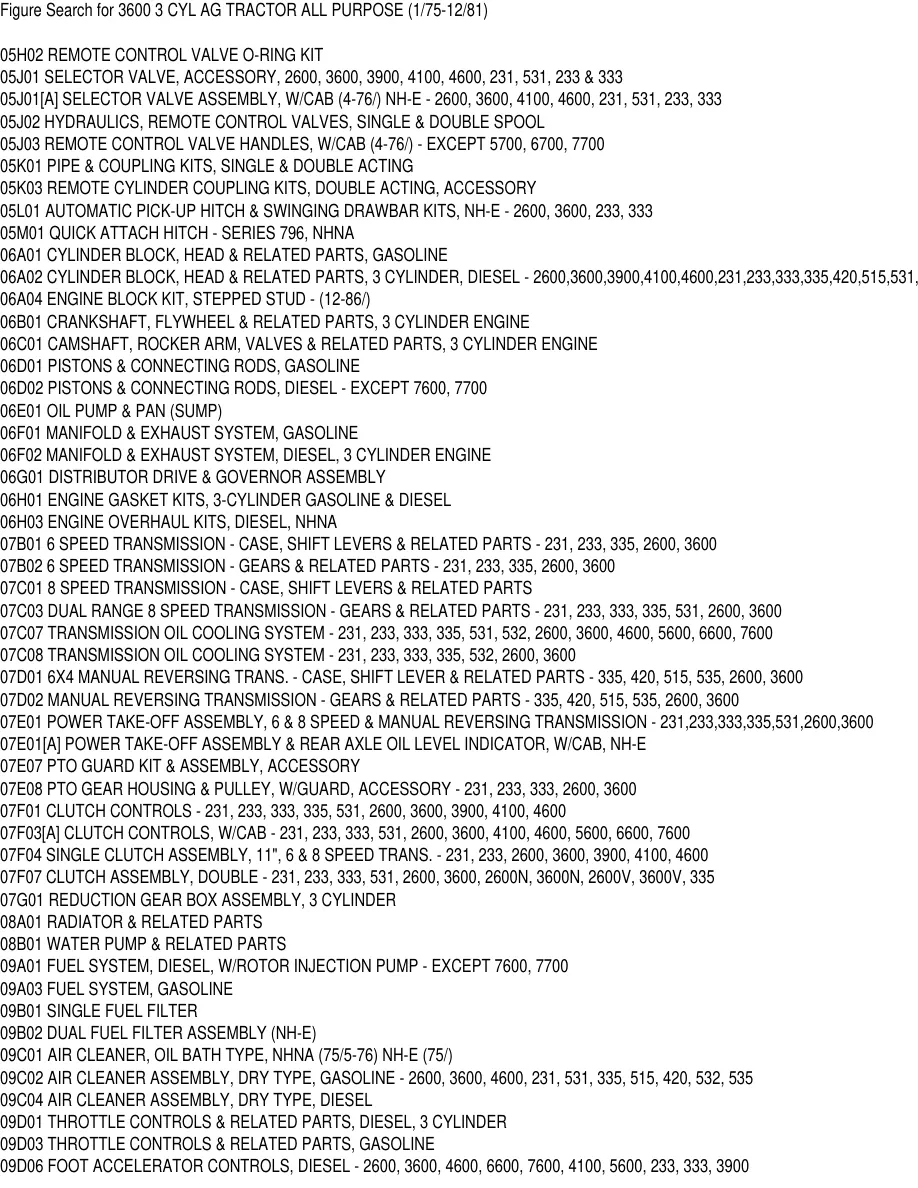 Ford 3600 3 Cylinder AG Tractor Parts Manual preview page 4