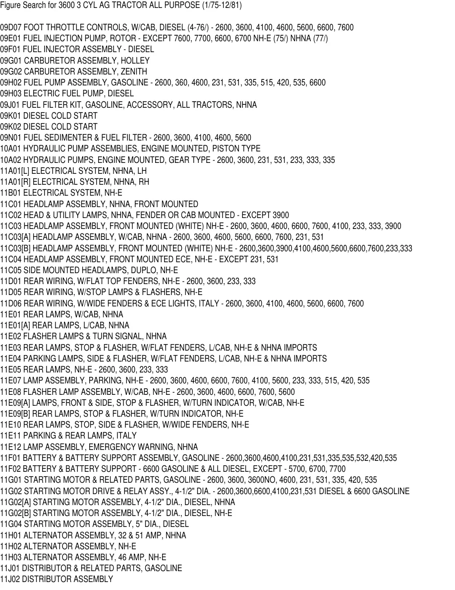 Ford 3600 3 Cylinder AG Tractor Parts Manual preview page 5
