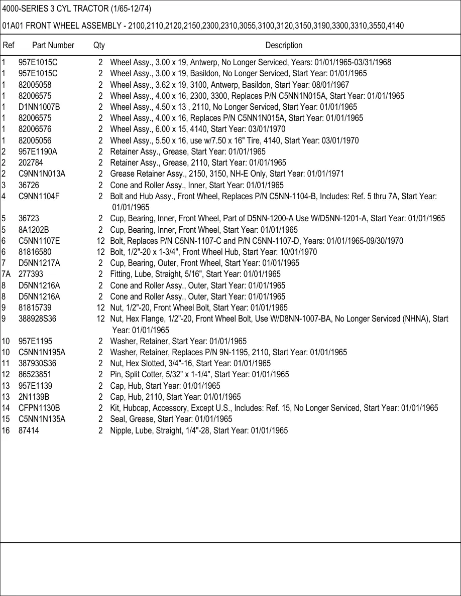 Ford 4000 3 Cylinder Tractor Parts Manual preview page 3