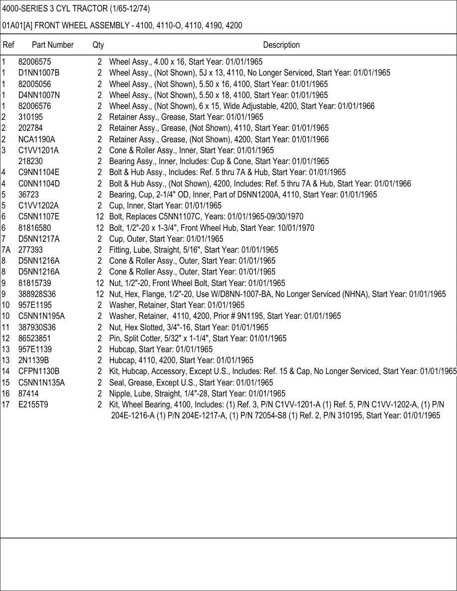 Ford 4000 3 Cylinder Tractor Parts Manual preview page 5