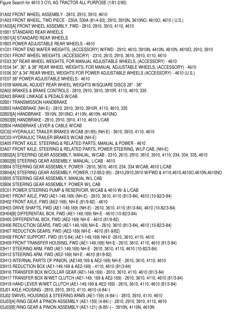 Ford 4610 3 Cylinder AG Tractor Parts Manual preview page 3