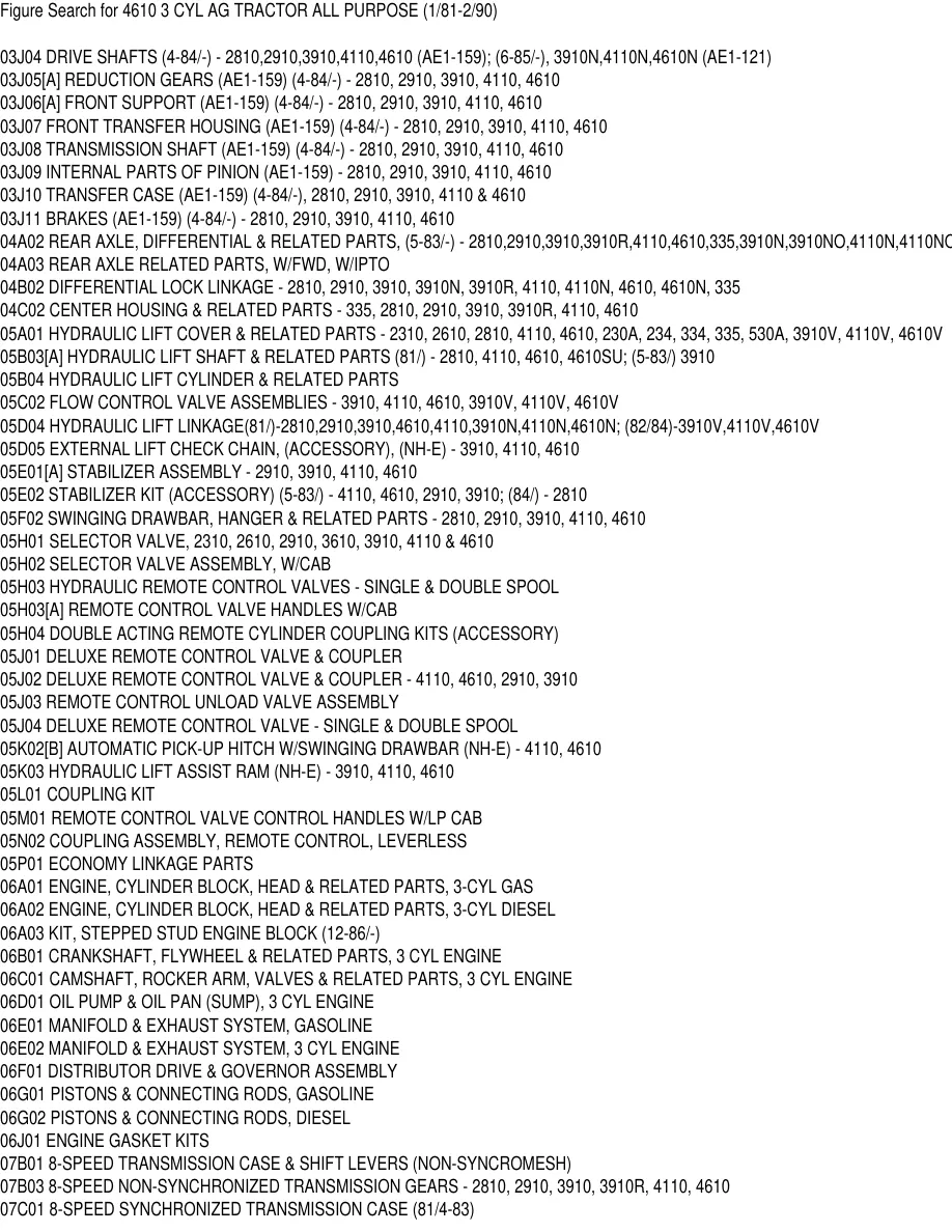Ford 4610 3 Cylinder AG Tractor Parts Manual preview page 4
