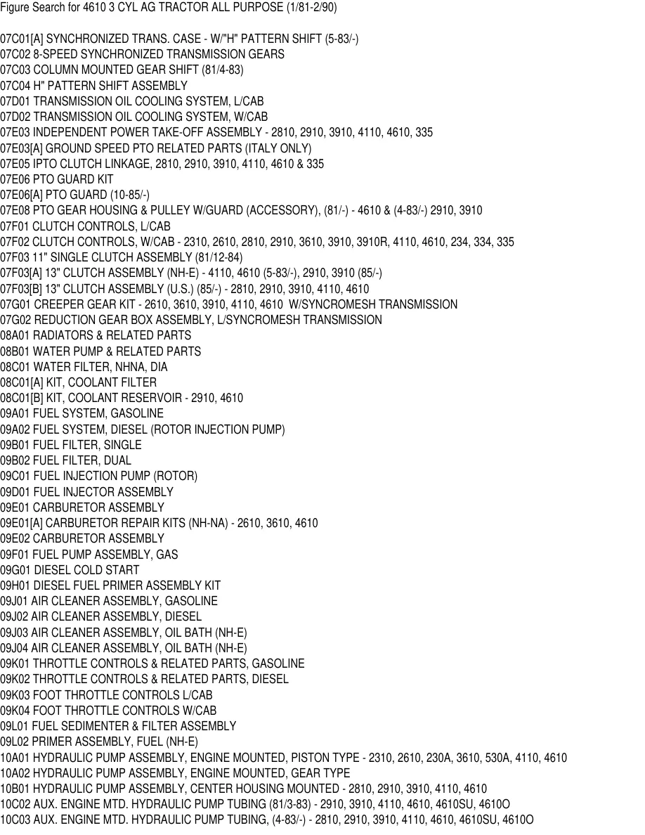 Ford 4610 3 Cylinder AG Tractor Parts Manual preview page 5