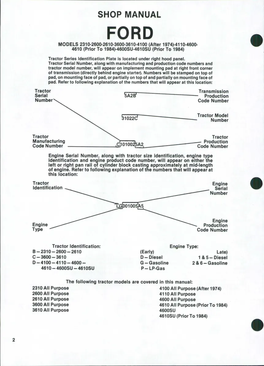 Ford 4610 4610SU Tractor Service & Repair Manual preview page 1