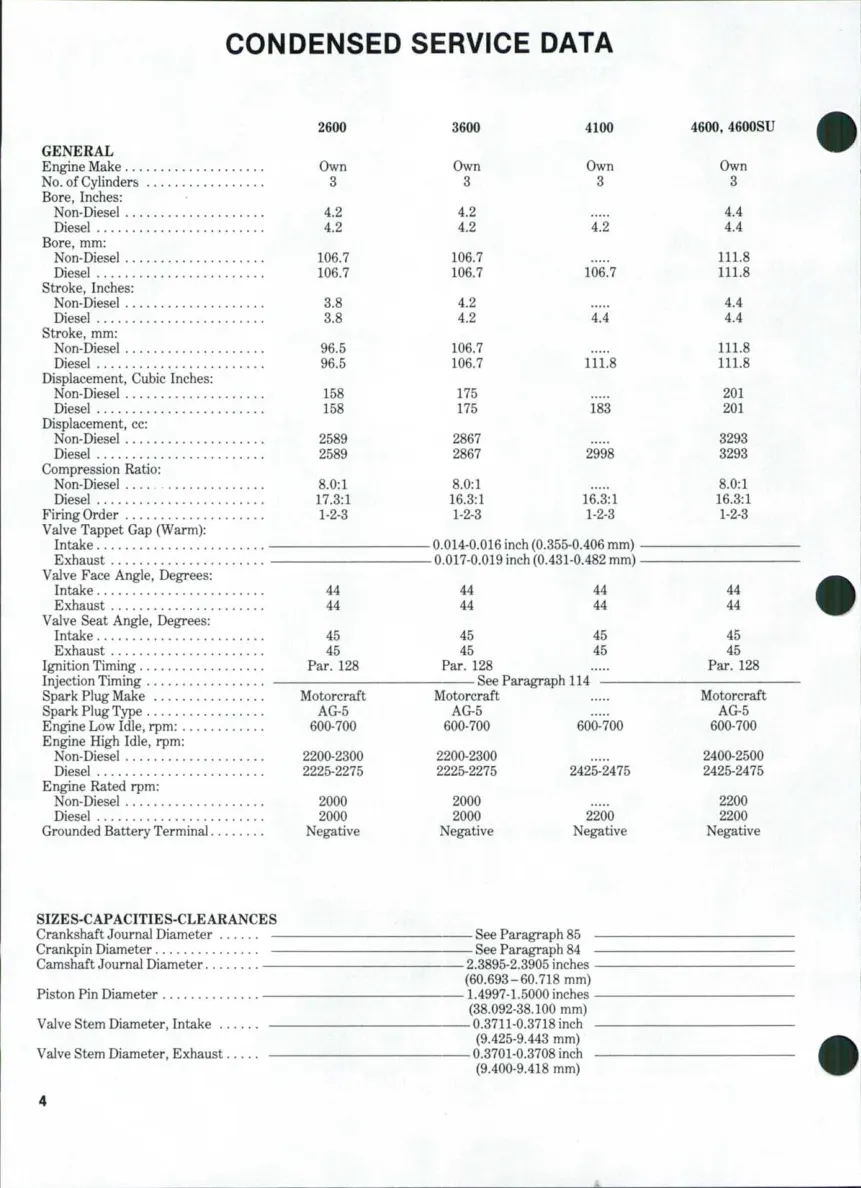 Ford 4610 4610SU Tractor Service & Repair Manual preview page 3