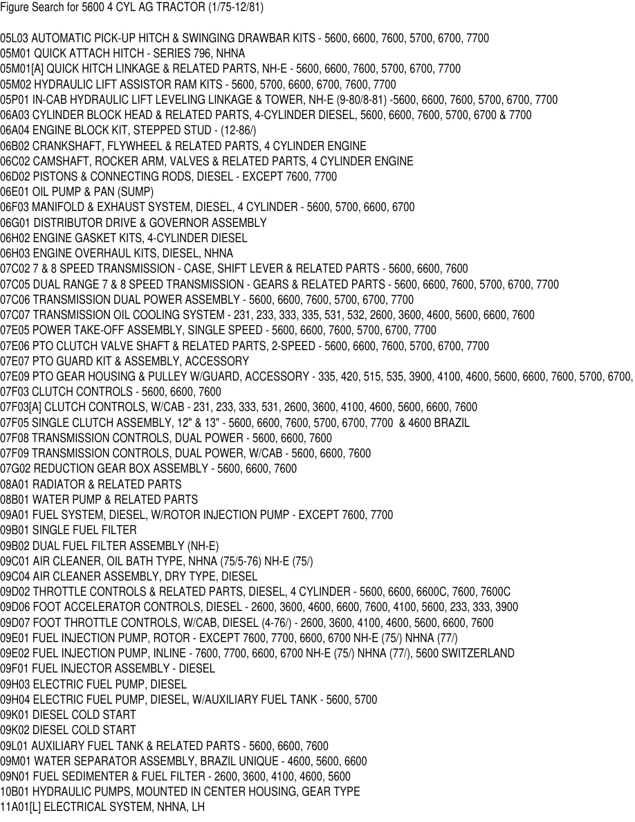 Ford 5600 4 Cylinder AG Tractor Parts Manual preview page 4