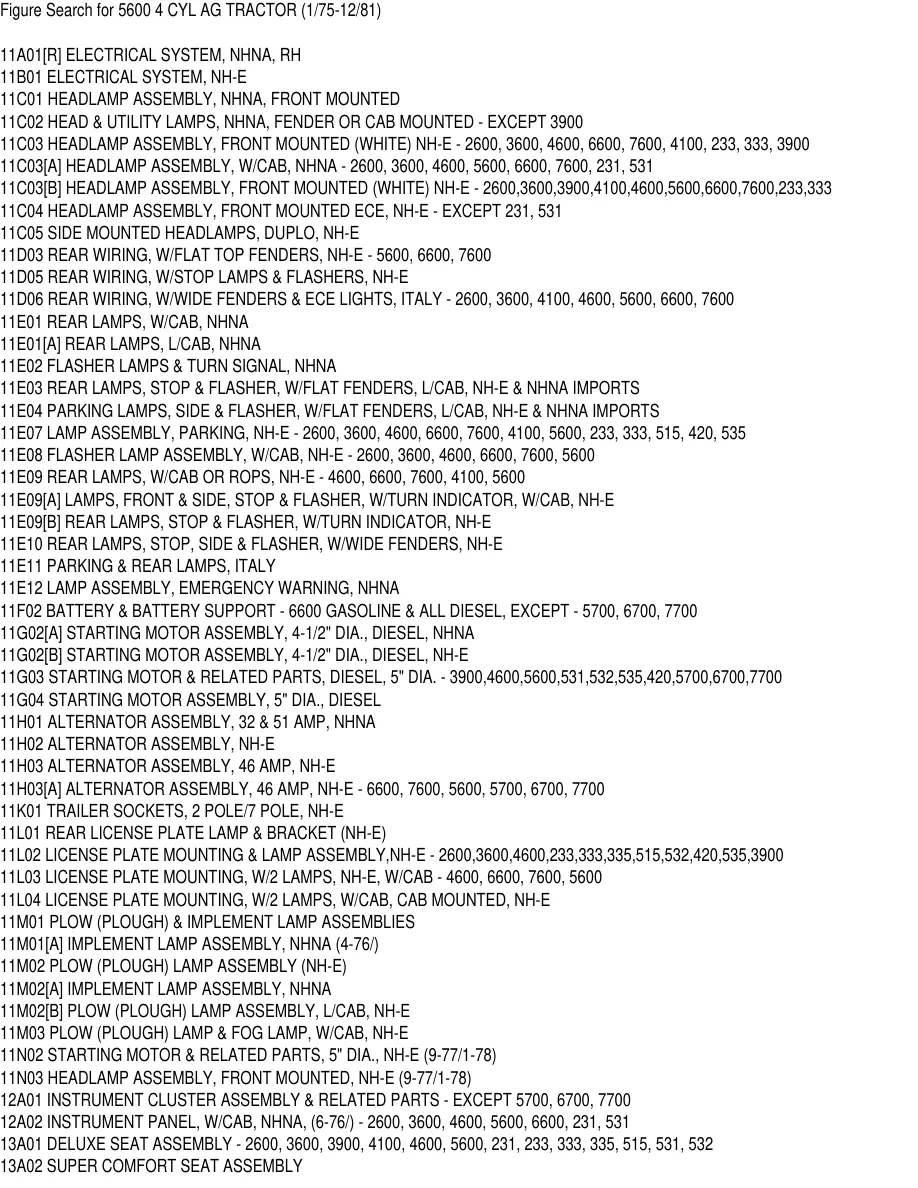 Ford 5600 4 Cylinder AG Tractor Parts Manual preview page 5