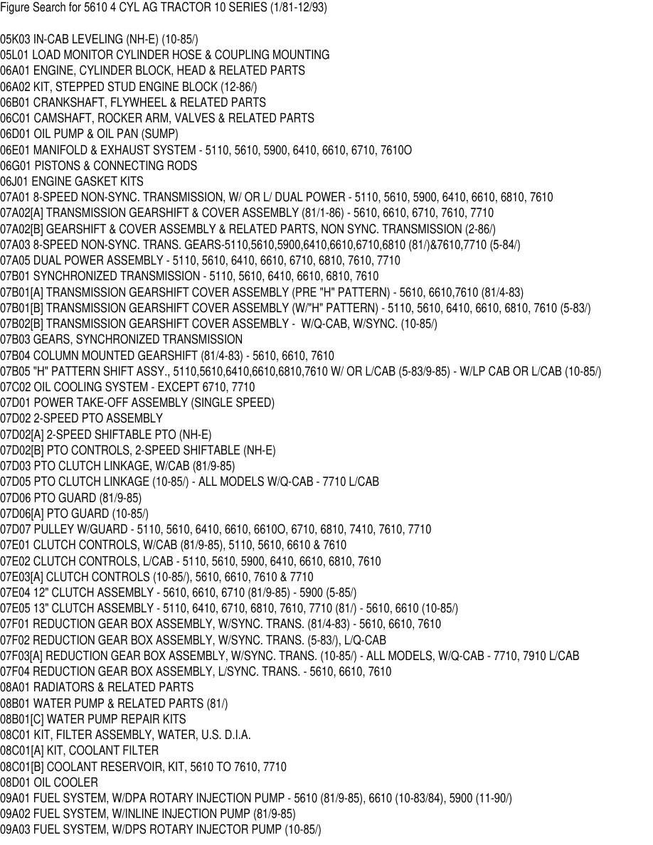 Ford 5610 4 Cylinder AG Tractor Parts Manual preview page 5