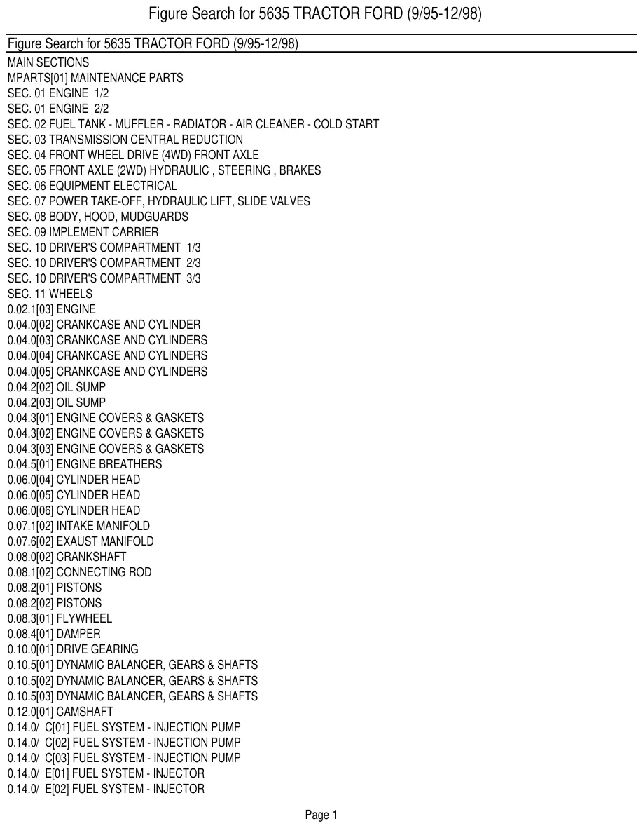 Ford 5635 Tractor Master Parts Manual preview page 3