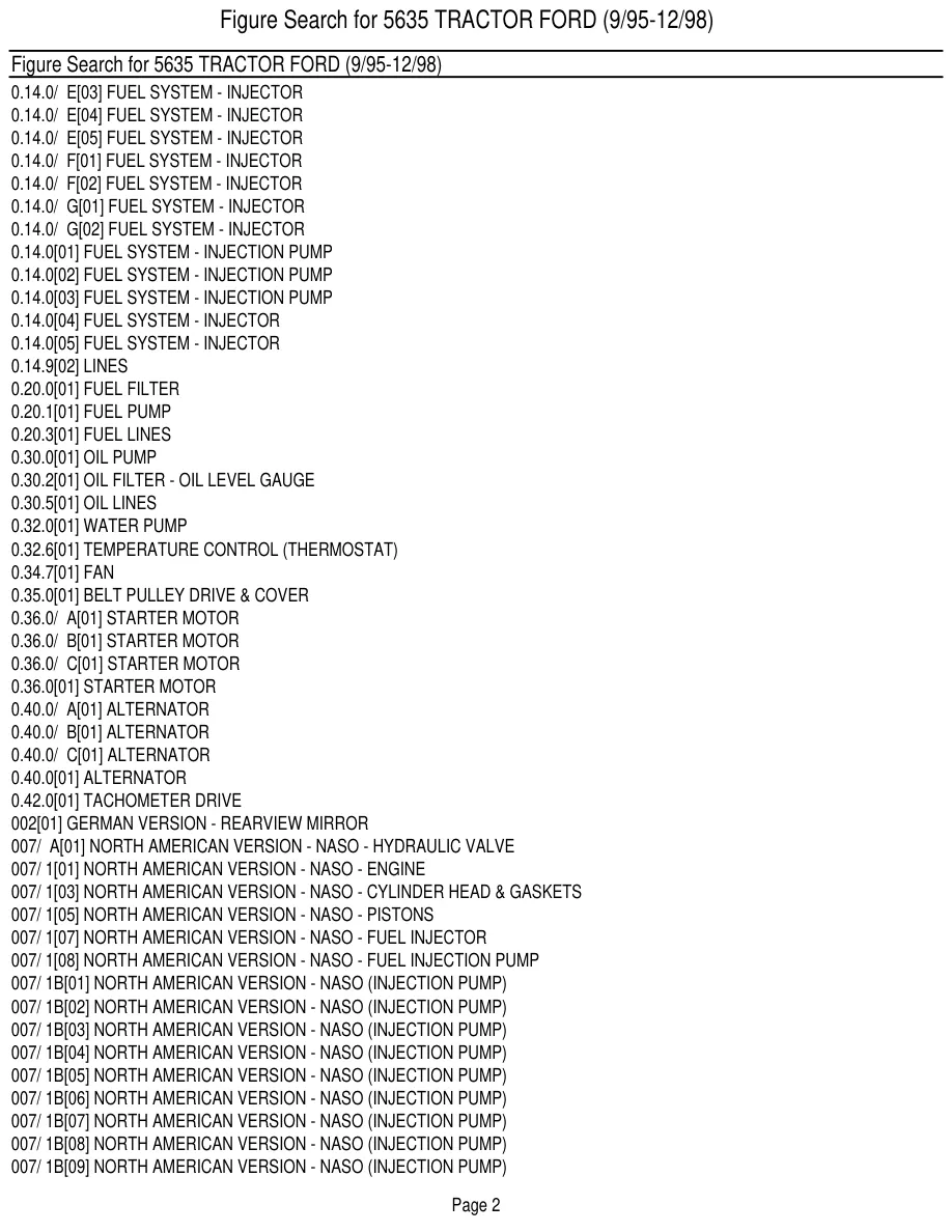 Ford 5635 Tractor Master Parts Manual preview page 4