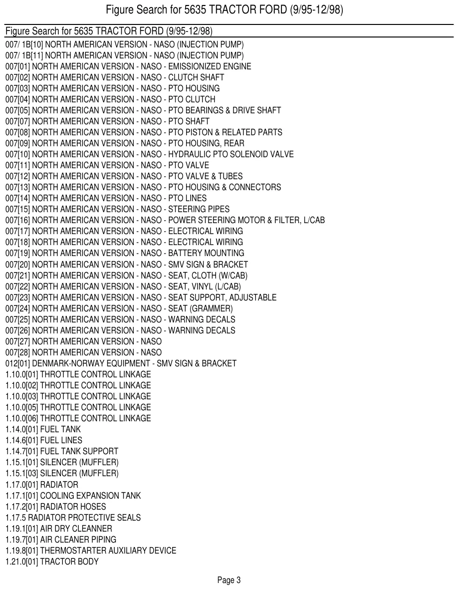 Ford 5635 Tractor Master Parts Manual preview page 5
