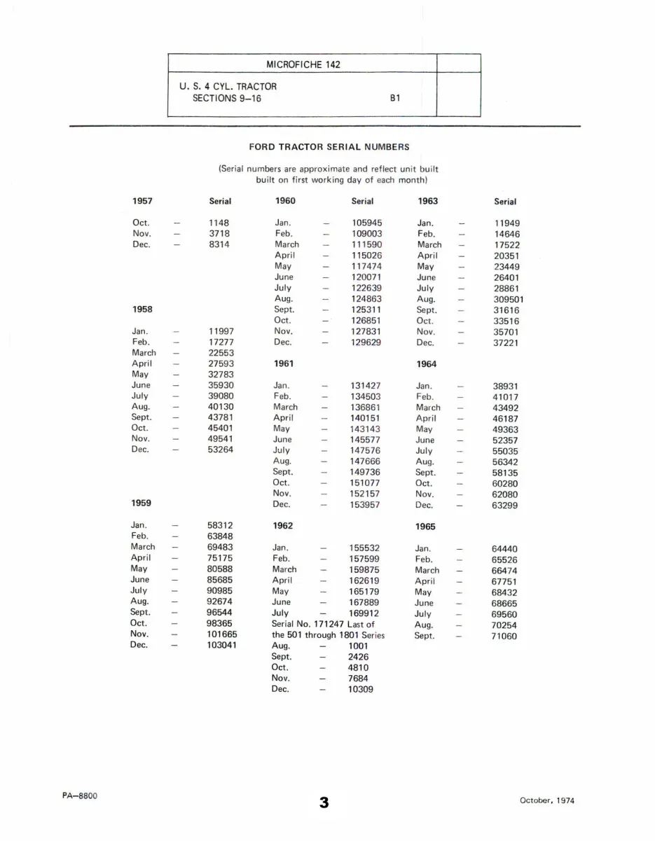 Ford 601 801 Tractor Parts Manual preview page 5
